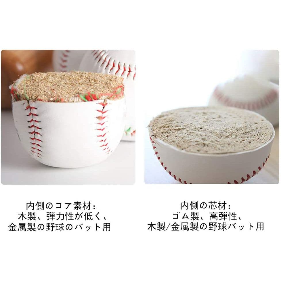 12個入り硬式球硬球練習用野球硬式ボール練習球訳ありバッティング練習書
