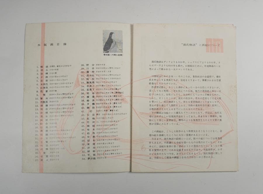 木版画 源氏五十四帖 山田書院 木版画