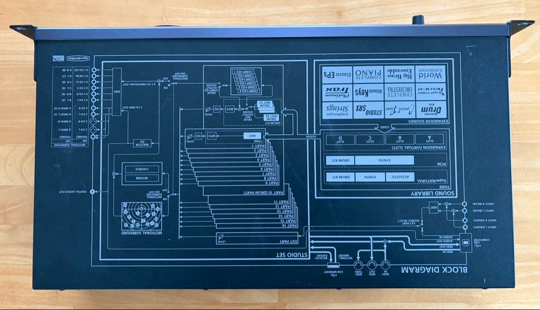 鍵盤楽器 Roland Integra-7