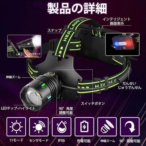 ヘッドライト【2025新規 取り外し可能な機能】強力 3000000ルーメン A