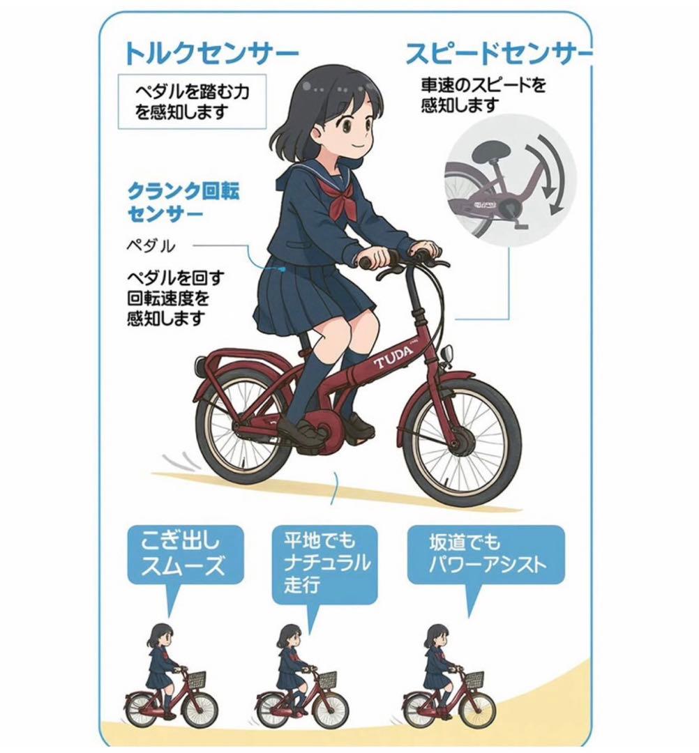 新品　公道走行仕様アシスト版電動自転車「軽風２６」カゴ付　26インチ　白色