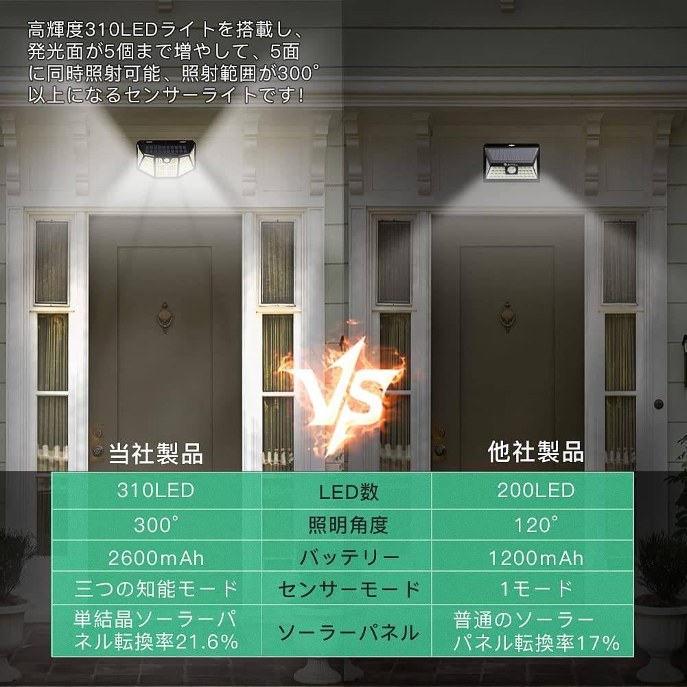 LEDライト 5面発光屋外 センサーライト