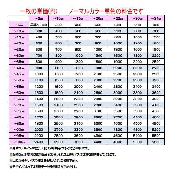 ちゃん様　オーダーステッカー
