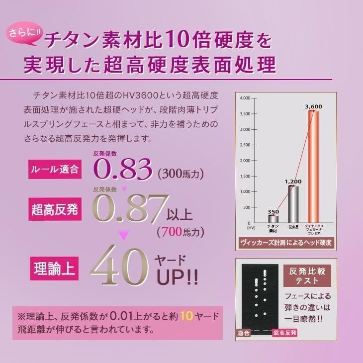 新品 レディース超高反発 ドライバー 13.5 軽量 Pライトレディシャフト
