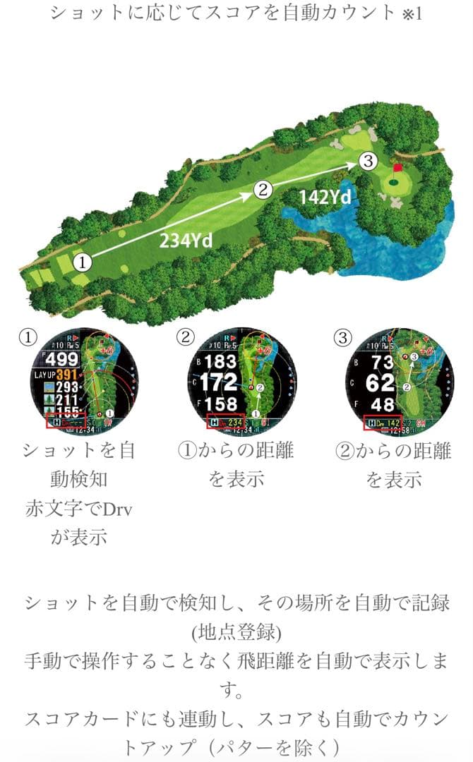 Shot Navi Evolve PRO ゴルフ GPSウォッチ 距離計