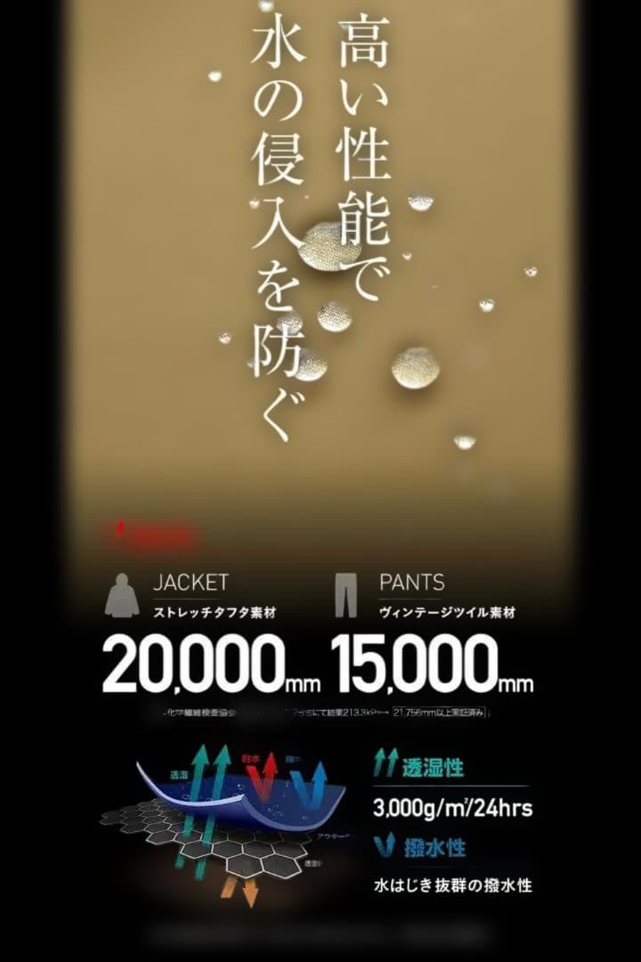 【新品】スノボ ウェア 上下セット レディース　 XS