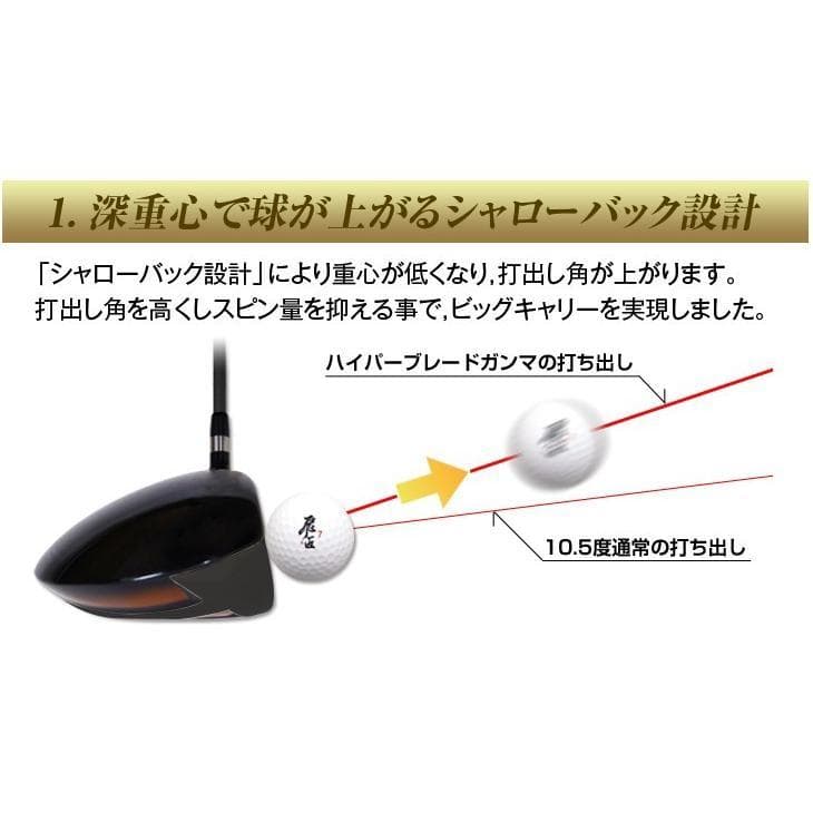 新品 超高反発ガンマ ブラックプレミアMax1.7 USTマミヤ シャフト仕様