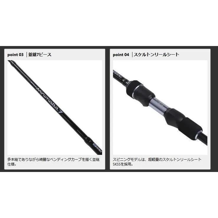 プロックス ミニモバ7SE (MM7S607MLS)保証書付