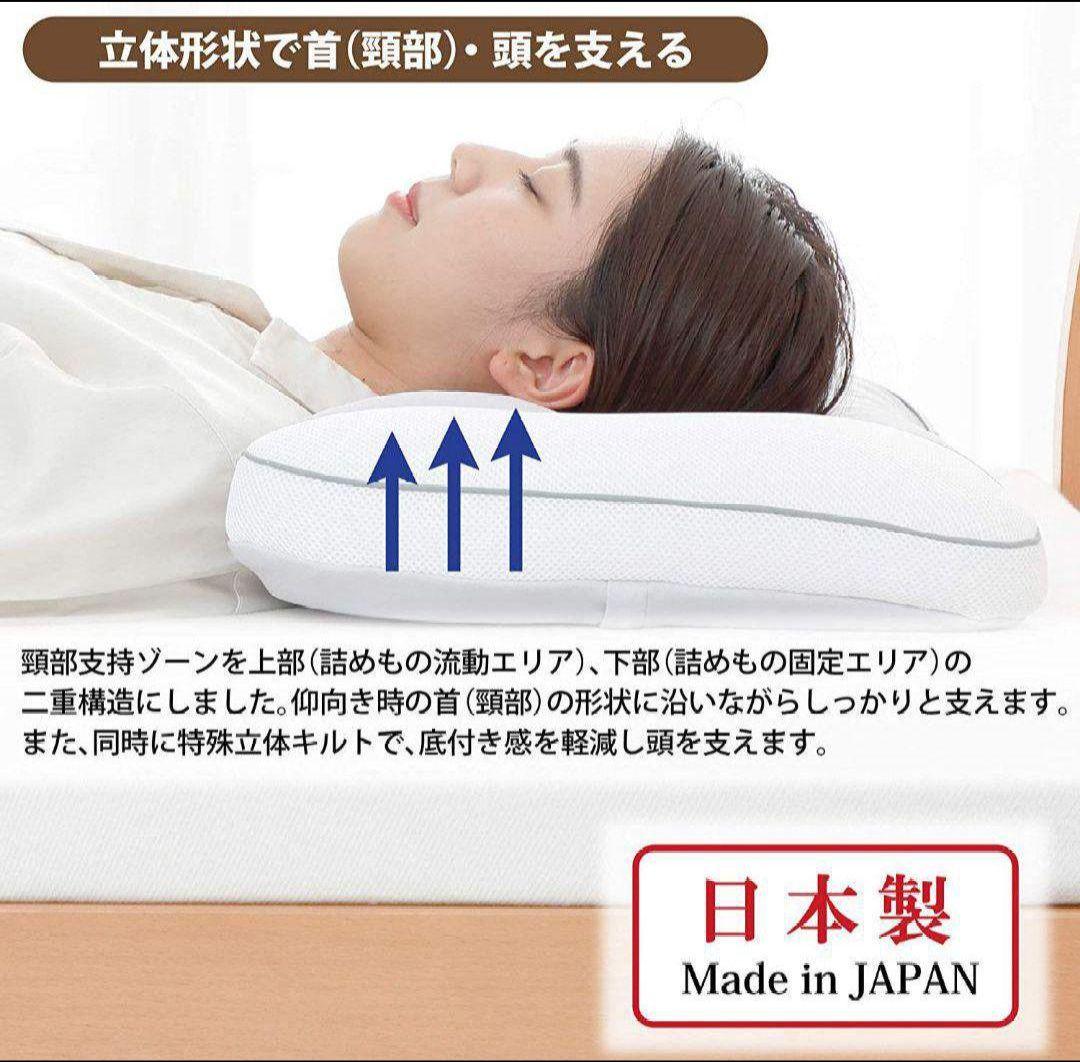 西川 枕 日本製 ドクタースリープ スタンダードモデル グレー