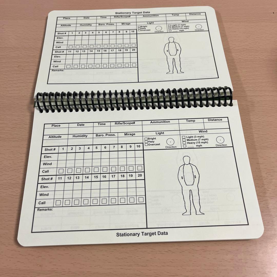 アグレッサーグループ　スナイパーセット　バラ売り不可　お得