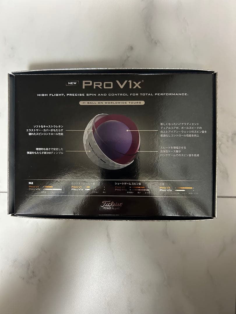 タイトリストプロV1Xゴルフボール25年 ハイナンバー10ダース120個