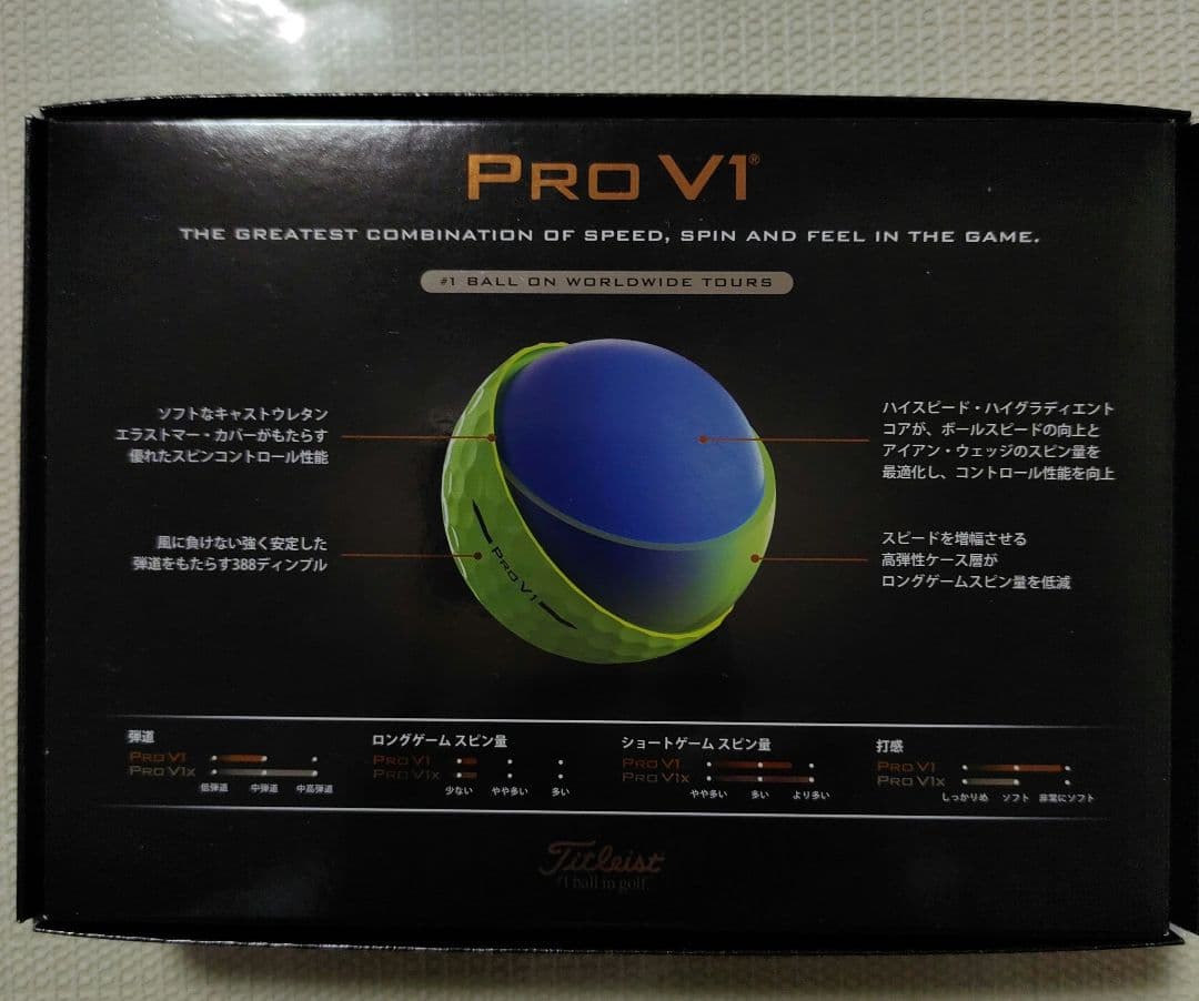 タイトリスト ProV1 イエロー日本正規品2ダース 2025モデル