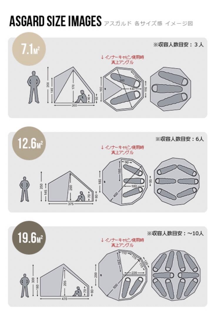 ノルディスク  アスガルド　19.6 inner cabin インナーキャビン