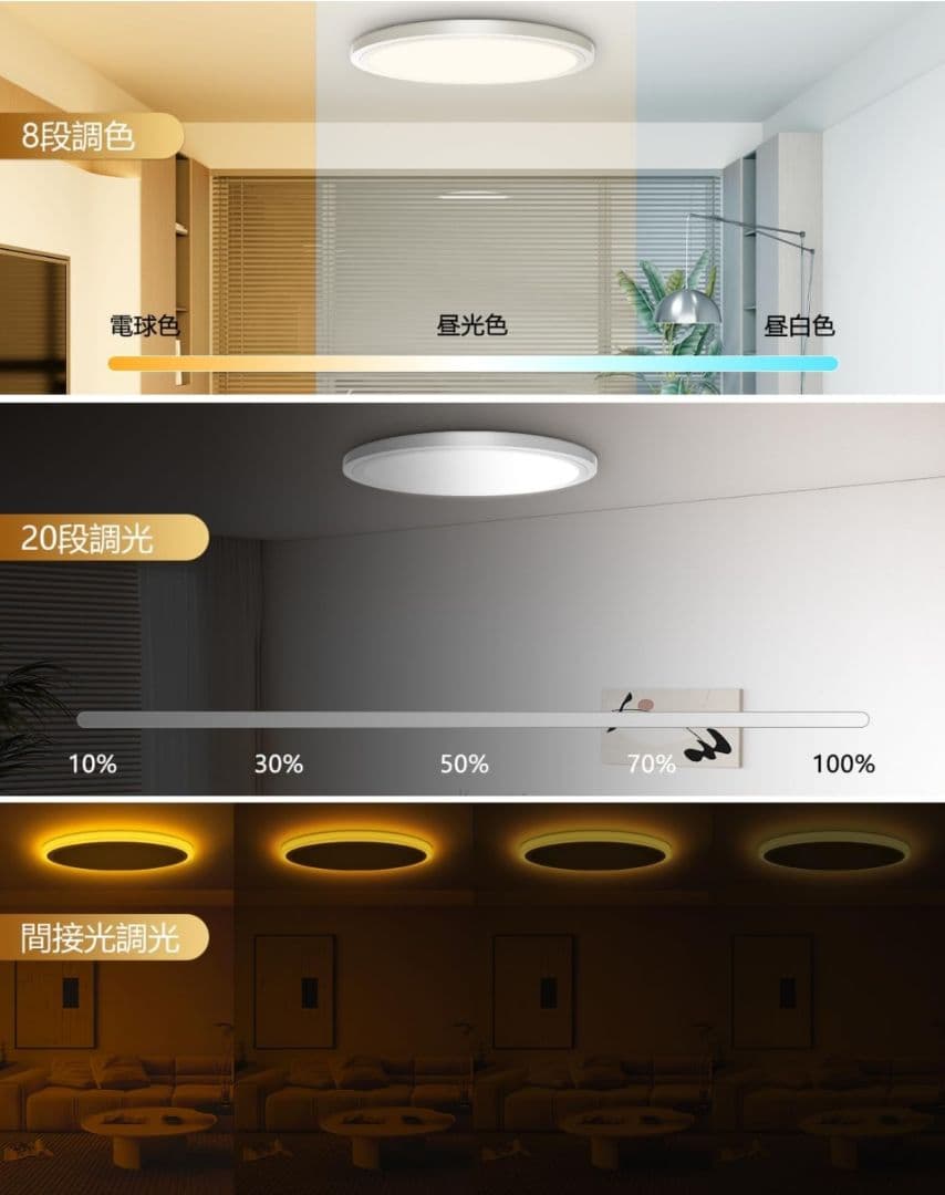 LEDシーリングライト 10畳~12畳45W 極薄型5500LM 間接光常夜灯⑩