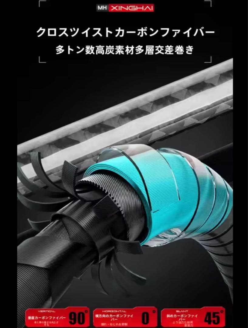 オフショアMH1.83m MAX350g 3ピースパックロッド&ベイトリール