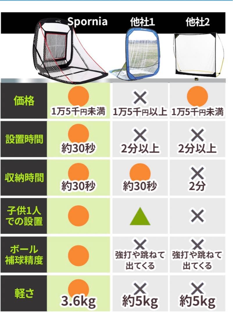 野球ネット