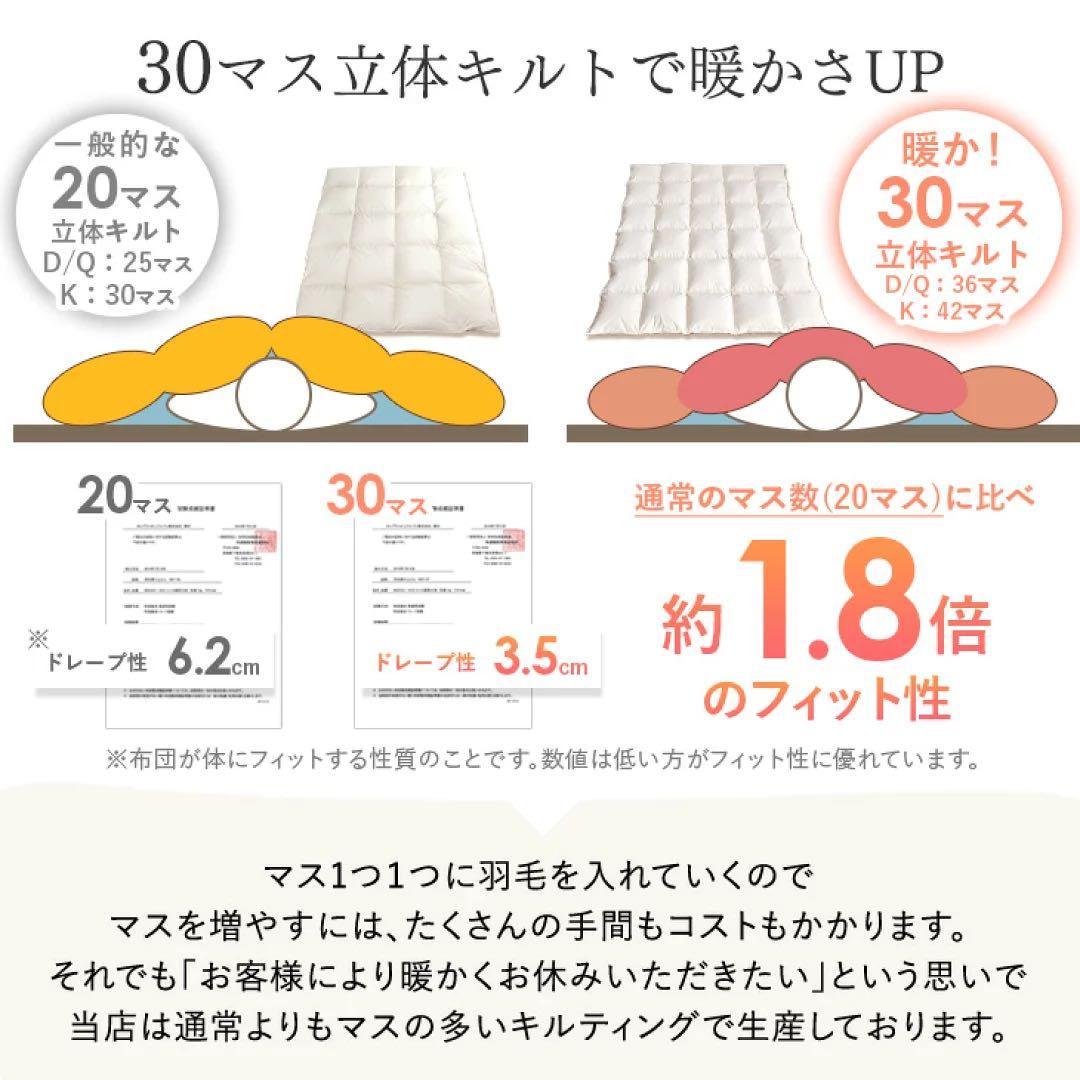 タンスのゲン 羽毛布団 シングルロング150×210cm ダウン90% ベージュ