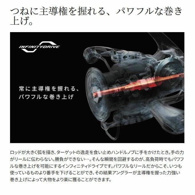 SHIMANO 24TWIN POWER 4000MHG スピニングリール 新品
