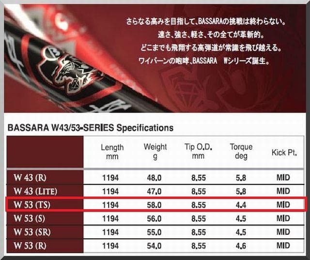 ■希少 BASSARA / バサラ W53-TS 1W 各スリーブ＋新品グリップ