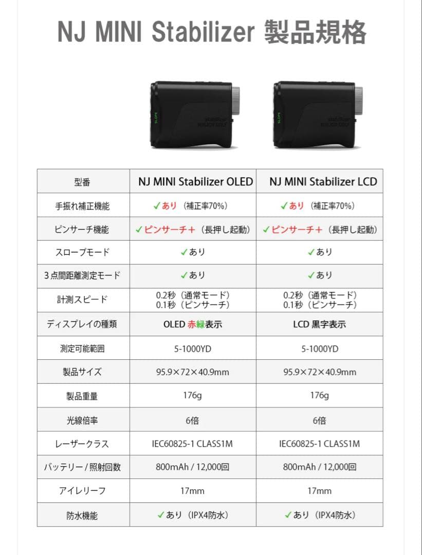 NINJOR GOLF 距離計 ケース付き OLED（赤緑表示）