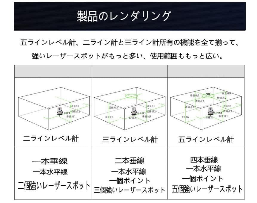 5ライン6点　グリーンレーザー墨出し器墨出器水準器水平器測定器墨出し機/高精度