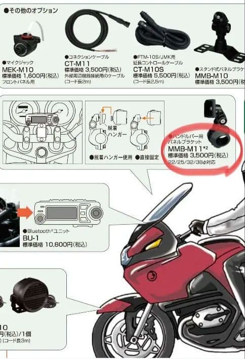 FTM-10S 無線機 IP57防水 モーターサイクルマウントキット 新品未開封