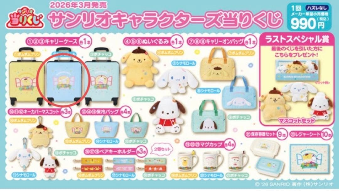 サンリオキャラクターズあたりくじ　②キャリーケースシナモロール