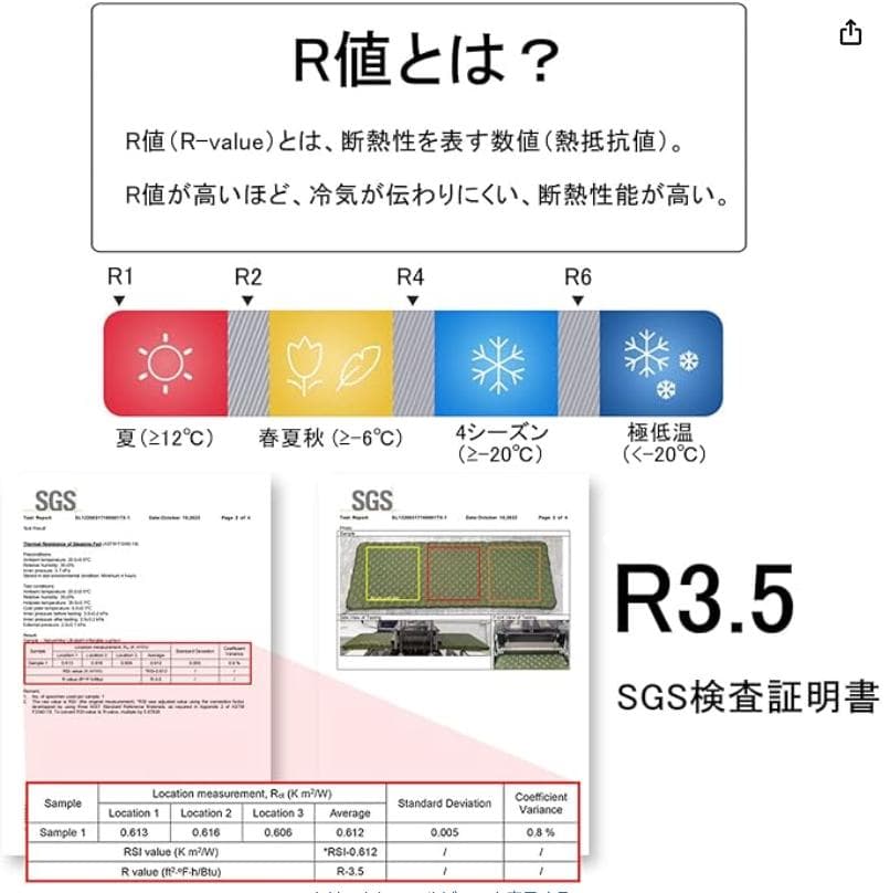 NaturehikeエアーマットR3.5長方形サイズL（196x64x7cm）