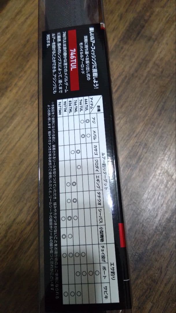 CROSSBEAT SW 746TUL アジングロッド