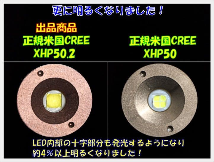 『正規CREE XHP50.2/スリム』懐中電灯　LEDハンディライト　超強力