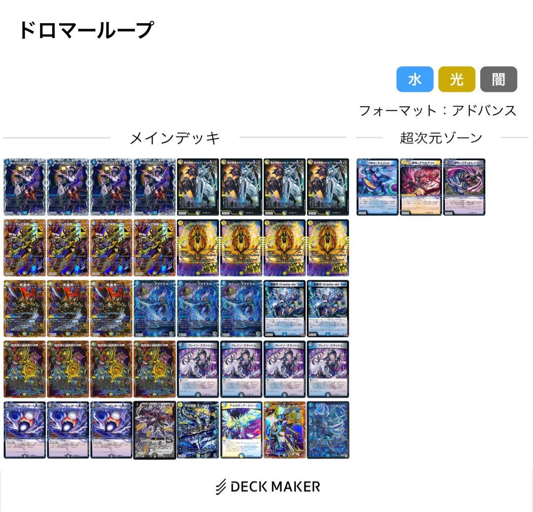 デュエマ ドロマーループ