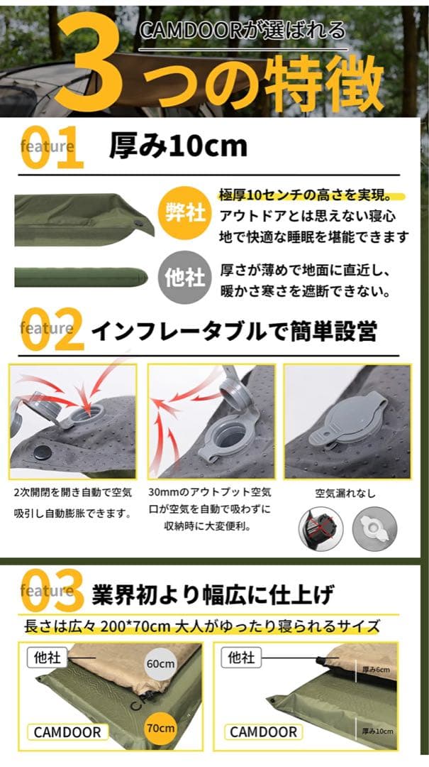 インフレーターマット本体2点、カバーに点セット