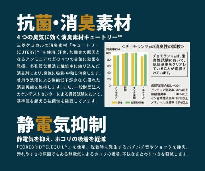 ひだまり　チョモランマ　紳士ズボン下　LL　防寒　肌着　QMS953 箱無し21