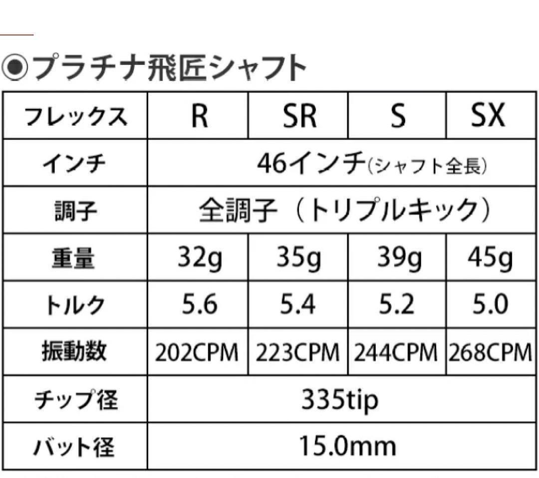 正規新品 最安値★ スリーブ付 ベンタス TR 赤 ★ 三菱 プラチナ飛匠