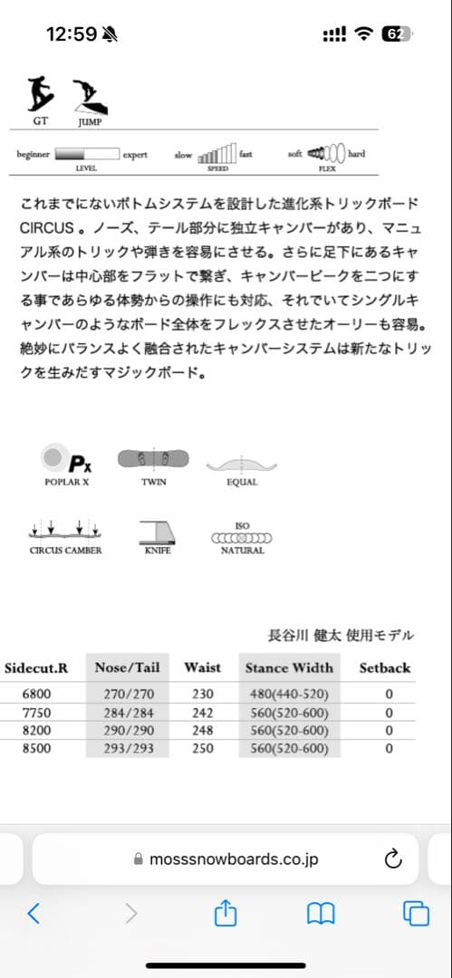 MOSS BOARD CIRCUS 154 変則Wキャンバー