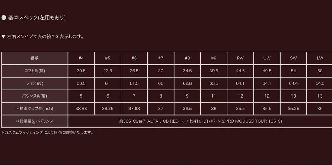 PING G410 アイアンセット 6本