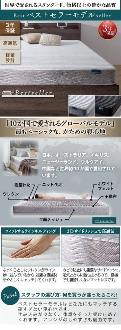 セール！新品 送料込 セミダブルベッド マットレス付 棚 コンセント付 BL