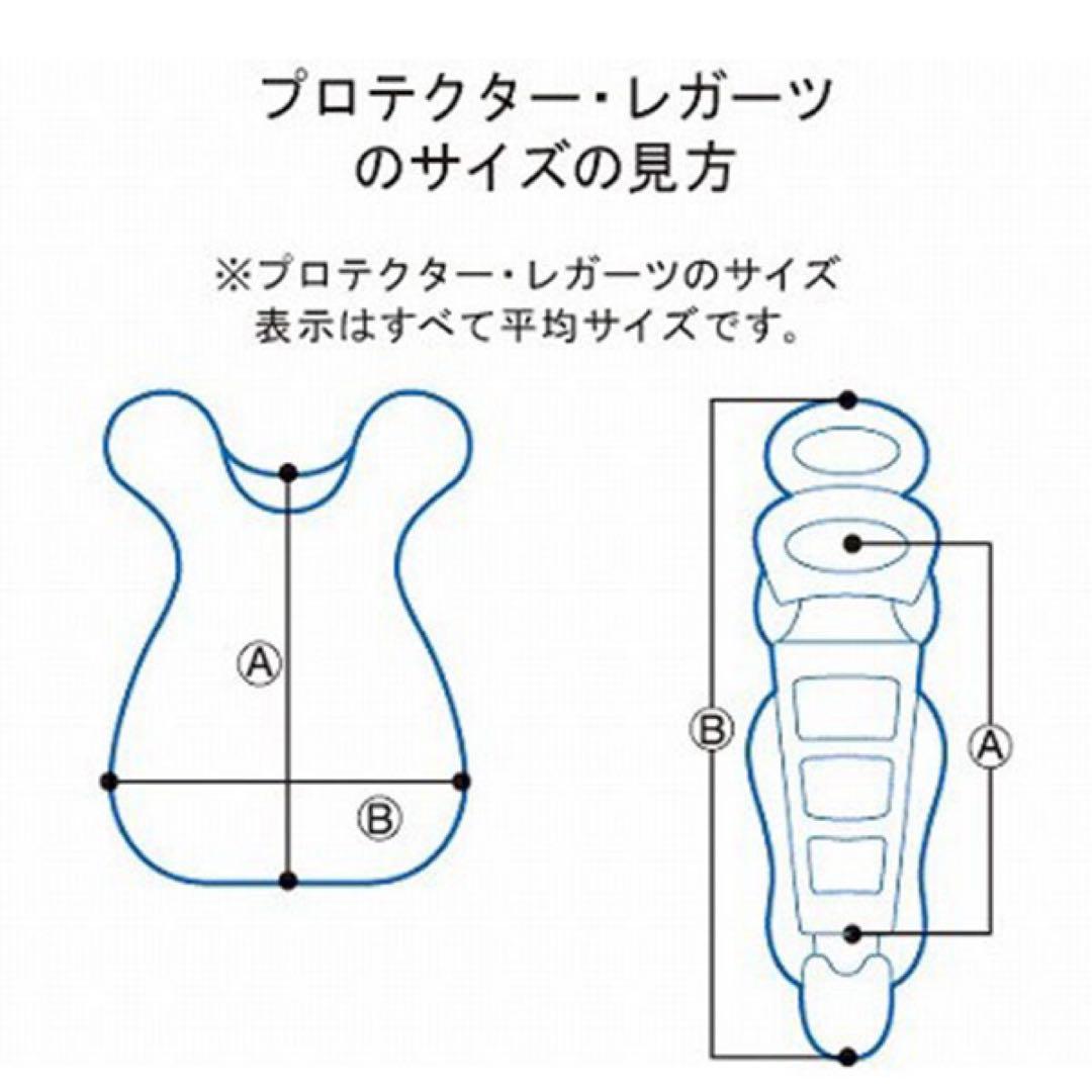 ZETT軟式キャッチャー防具 黒/シルバー blp4230-1913