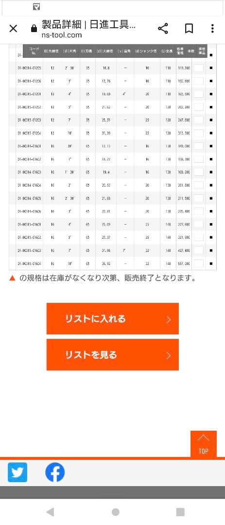 ＮＳ  NTE　超硬テーパーエンドミル　5°