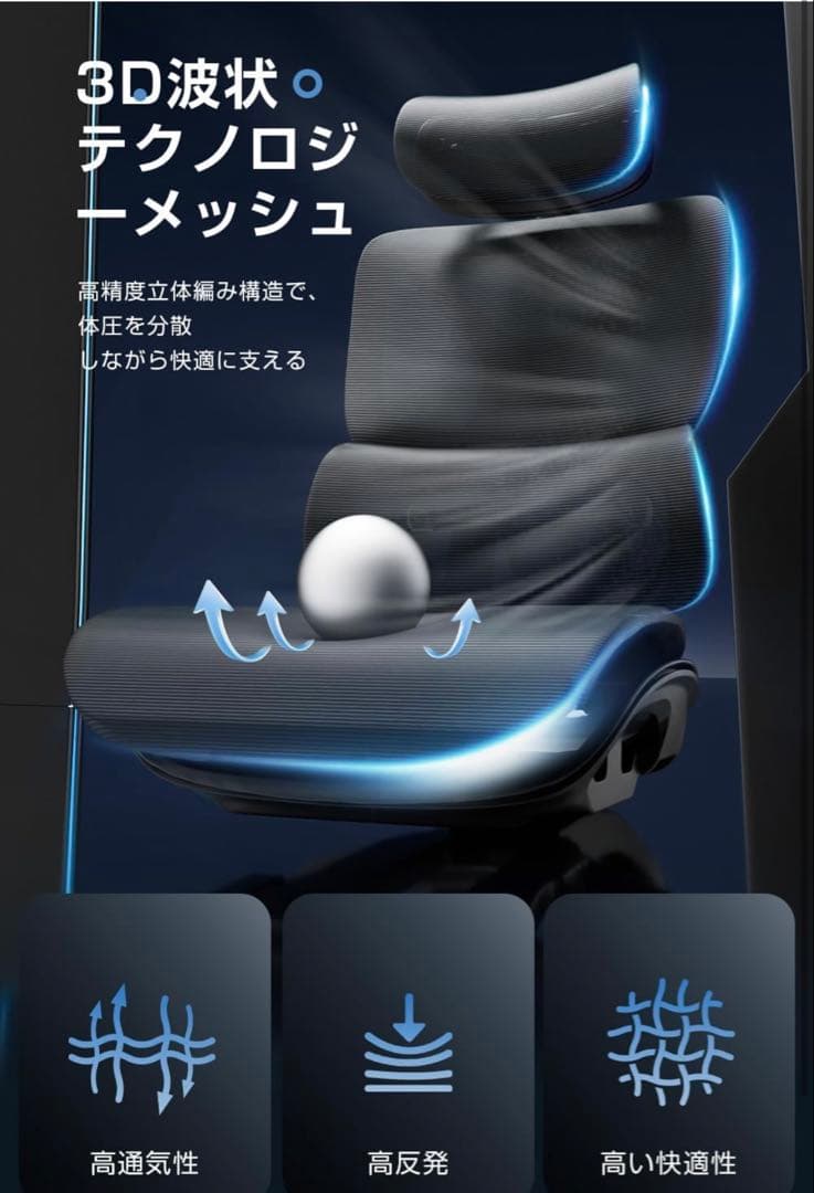 高級品フットレスト付 人体工学チェア 多機能オフィスチェア 疲れない人間工学