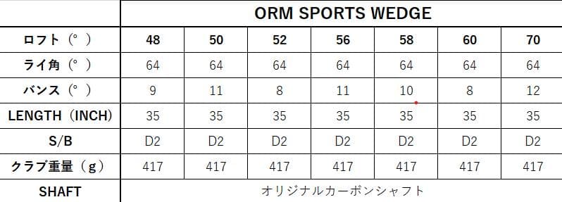 【新品】ORLIMAR オリマー スポーツウェッジ 52°56°