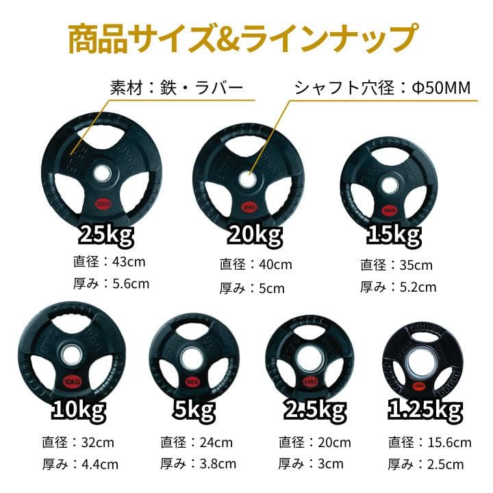 【新品・送料無料】ウエイトプレート 10kg×2枚 バーベルプレート