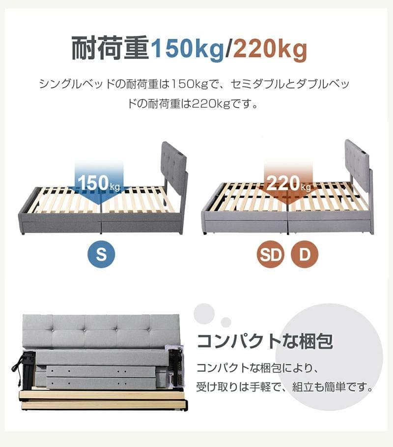 超人気✨SD ファブリックベッド 引き出し付 北欧風 おしゃれ　DARKGRAY
