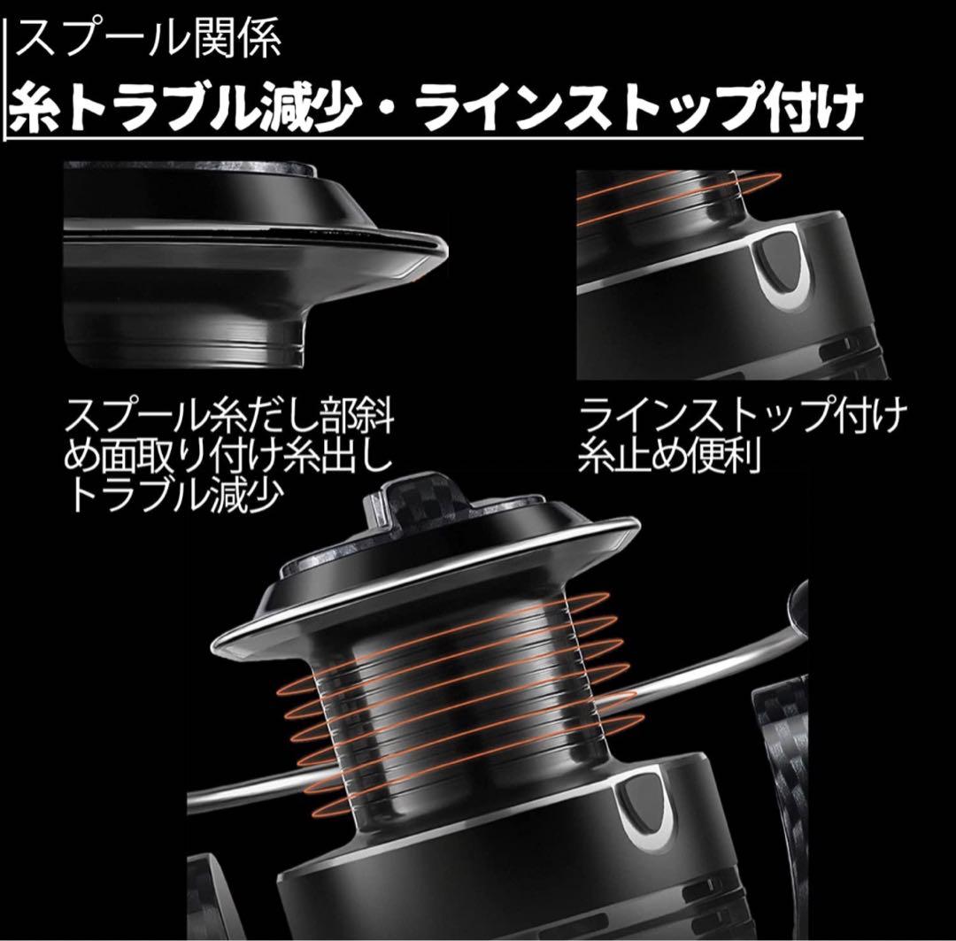 スピニングリール 1000　2000　3000　4000　アジングリール