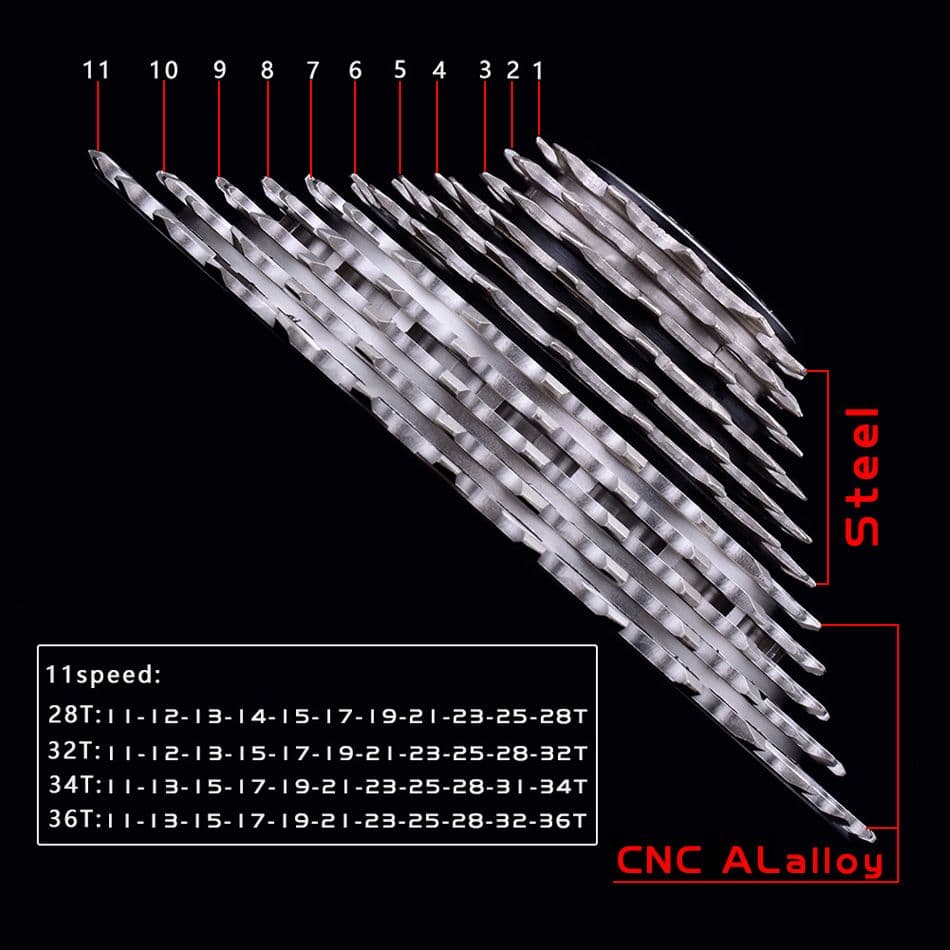 11S 超軽量CNCスプロケット 11-32T 218g 新品