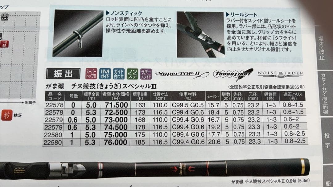 がまかつ　がま磯チヌ競技スペシャルⅢ 06号53