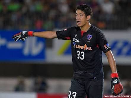 FC東京 林 彰洋 ゴールキーパー GK グローブ adidas アディダス