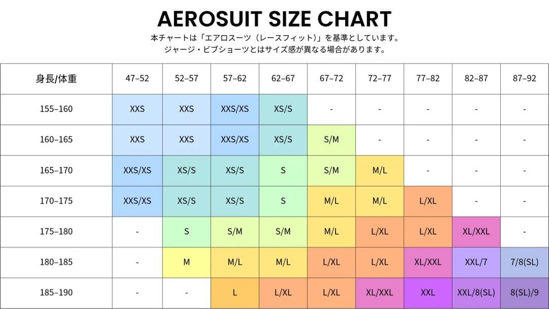 Mt.富士ヒルクライム公認 ワンピース スーツ メッシュ bioracer L