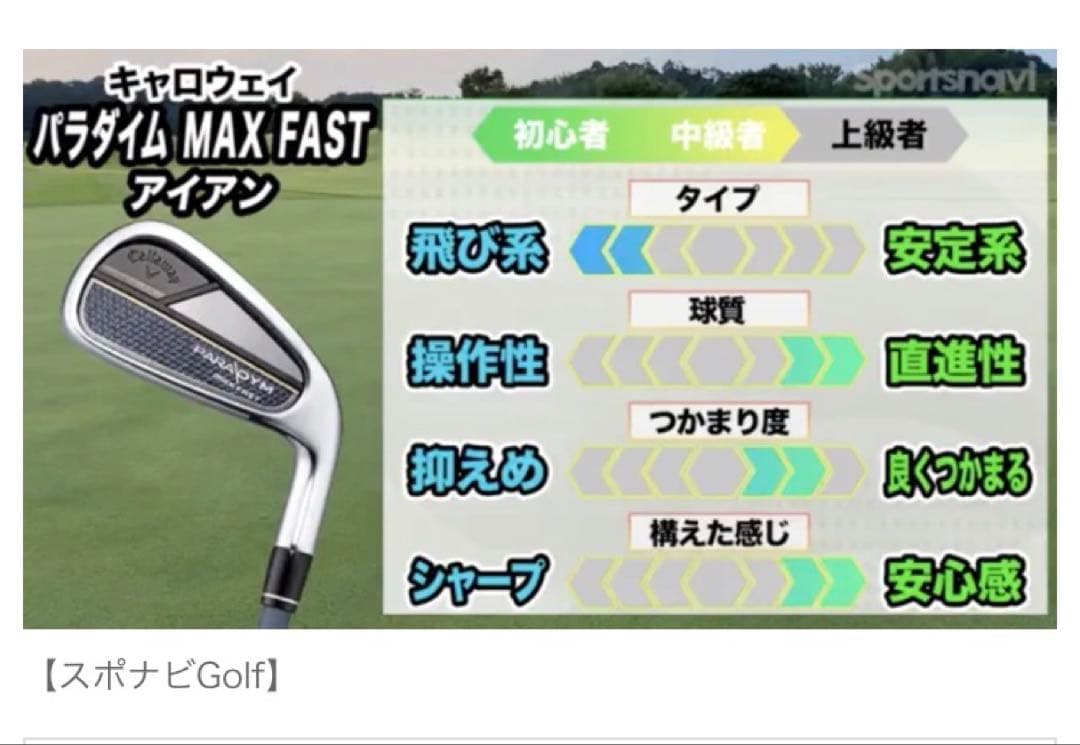 Callaway キャロウェイ PARADYM MAX FAST 6番アイアン