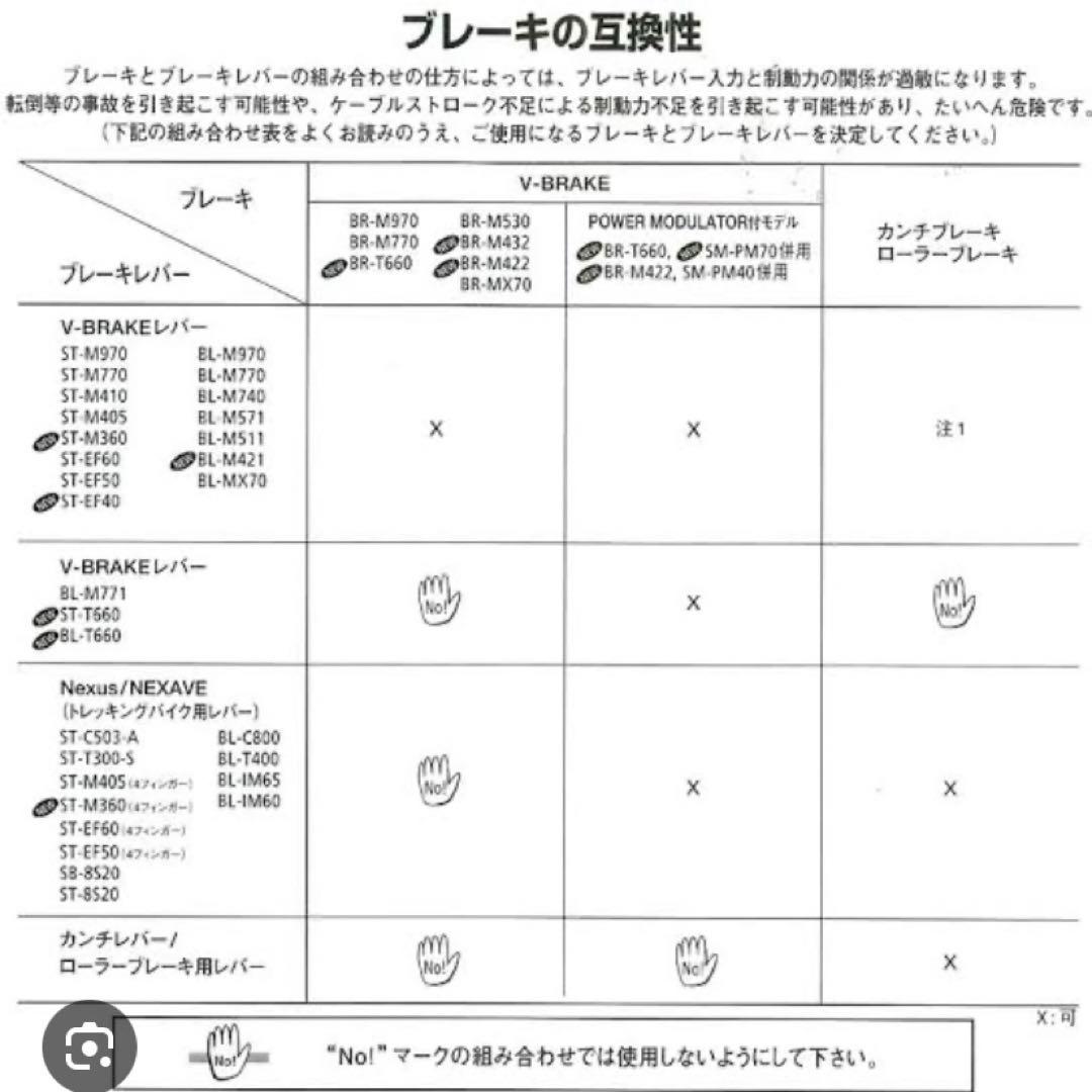 新品シマノ Deore LX ブレーキレバー BL-M571 (3段階調節可)